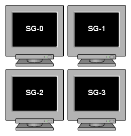 Four Monitors in a Square