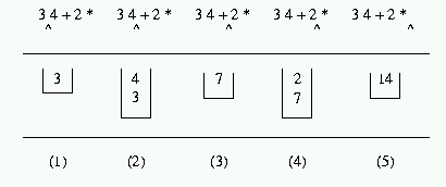 figure 11 is shown here.