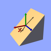 Isosurface sample (plane function)