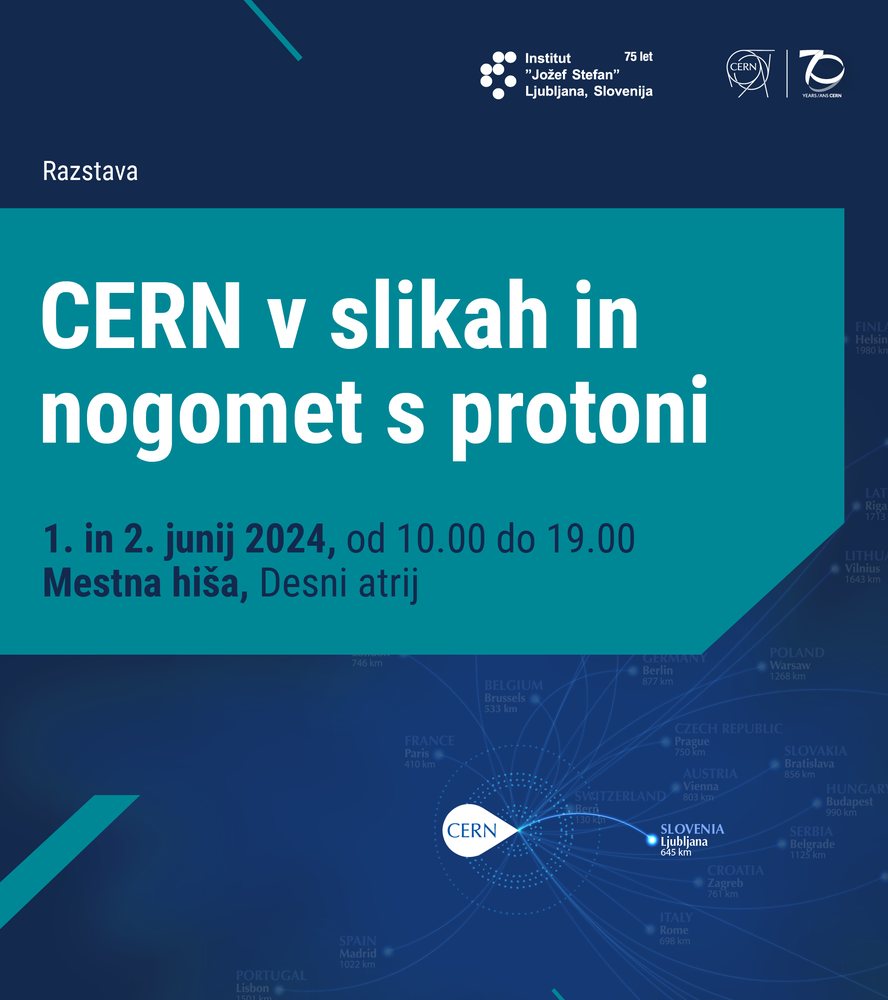 CERN70_02_Banner_razstava_pol