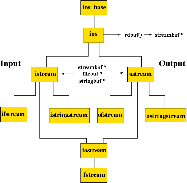 figure 3 is shown here.