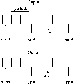 figure 4 is shown here.