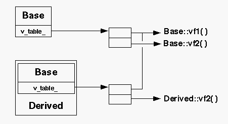 figure 17 is shown here.