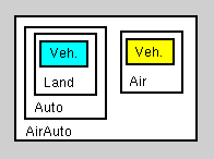figure 14 is shown here.