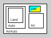 figure 15 is shown here.