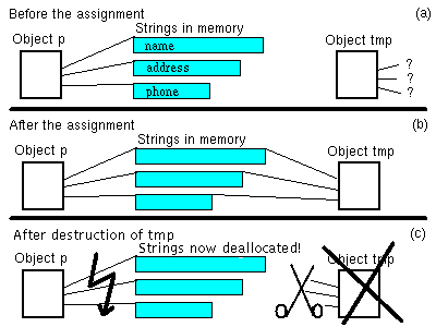 figure 5 is shown here.